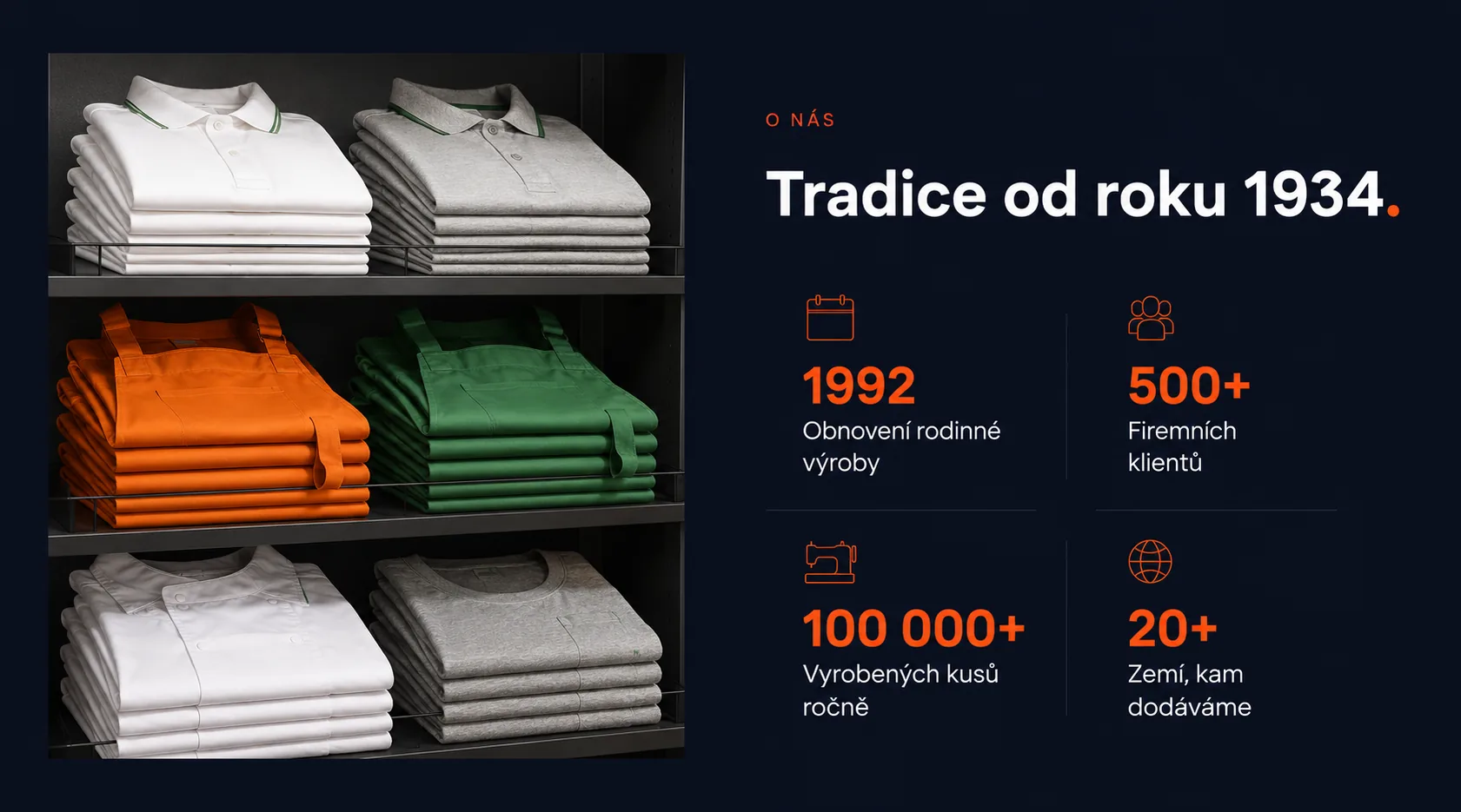 KAJA tradice od roku 1934 — 1992 obnovení rodinné výroby, 500+ firemních klientů, 100 000+ vyrobených kusů ročně, 20+ zemí kam dodáváme.
